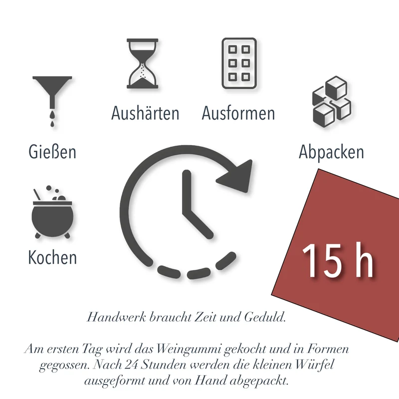 Weingummi mit 25% Wein – Apfel & Kirsche - 200g - Weingeschenk