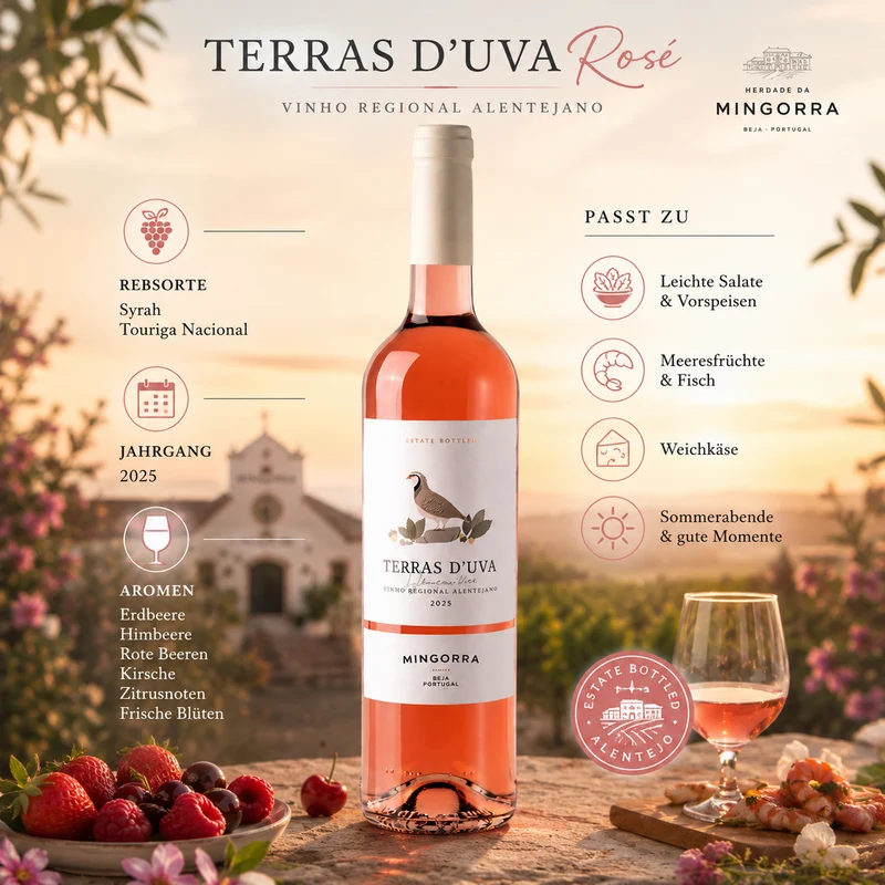 Herdade da Mingorra Terras de Uva Rosé